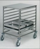 Container trolleys