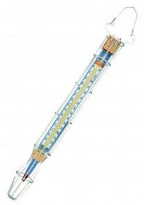 Fat frying thermometer with wire cage