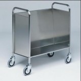 Plate trolleys