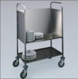 Plate trolleys