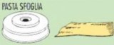 Pasta Sfoglia