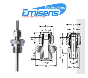 Compression fitting