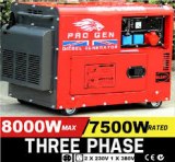 Generator 8500 KVE
