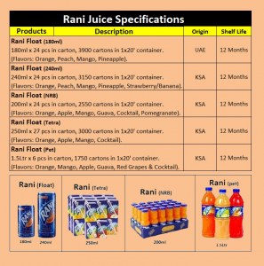 Rani Juice