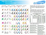 Thermocouples cable