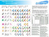 Thermocouples cable