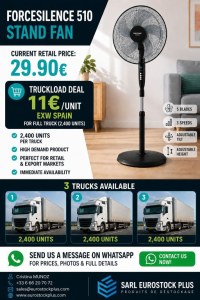 CECOTEC FORCESILENCE 510 PEDESTAL FANS – FULL TRUCKLOAD STOCK AVAILABLE